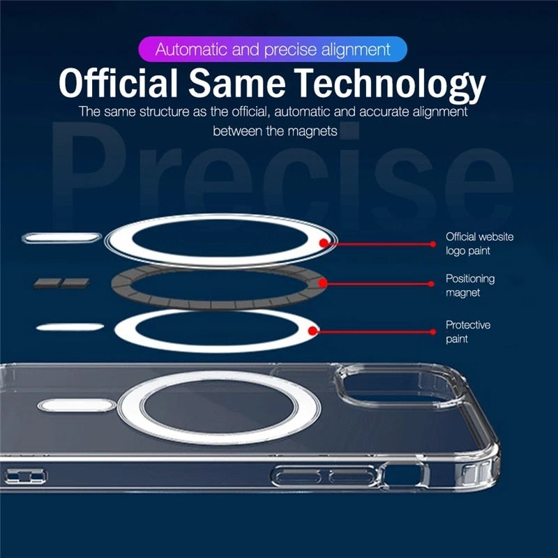Transparent Magsafe Case