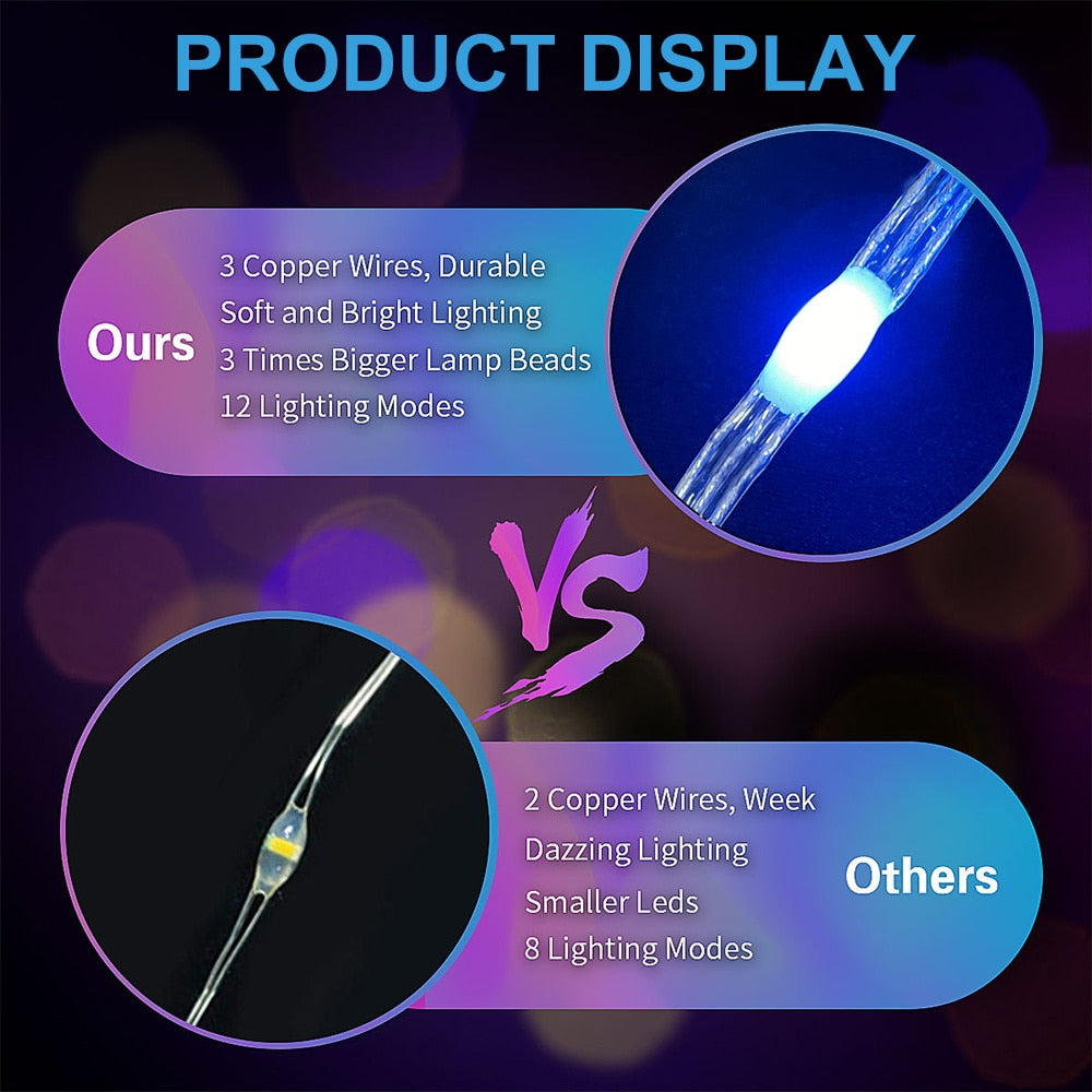 Bluetooth Control LED Fairy Lights