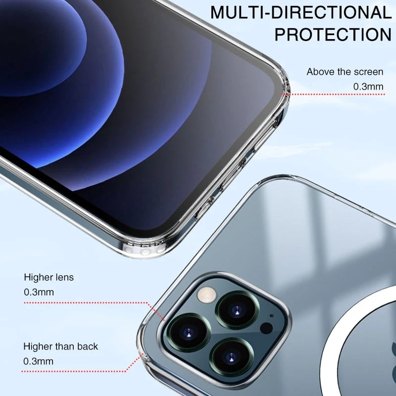 Transparent Magsafe Case